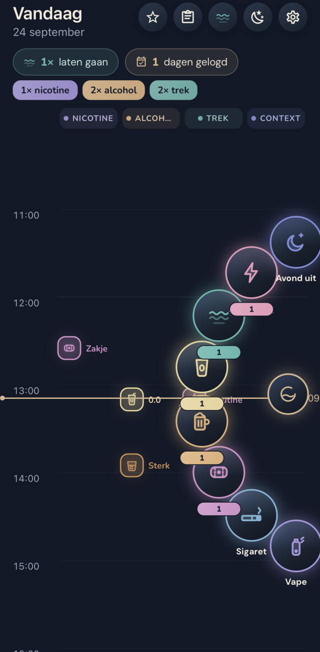 Zeitleiste und Rad von Ebbly auf einem iPhone-Bildschirm
